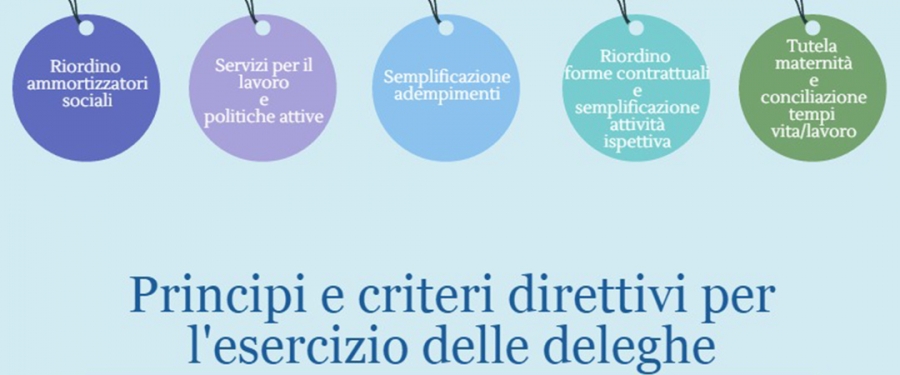 Il Jobs Act! Una scheda sintetica